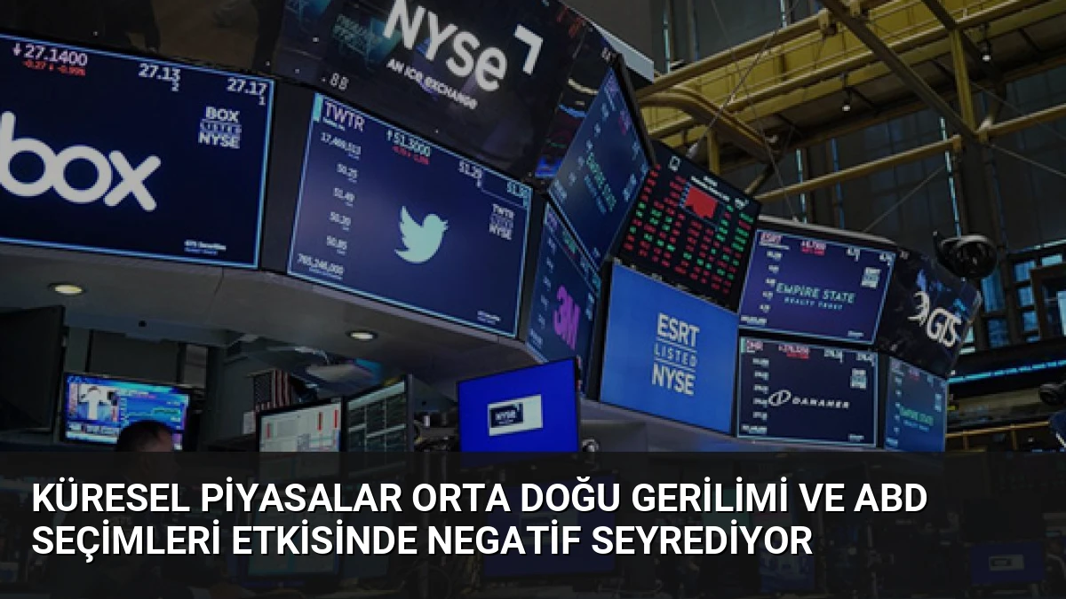 Küresel Piyasalar Orta Doğu Gerilimi ve ABD Seçimleri Etkisinde Negatif Seyrediyor